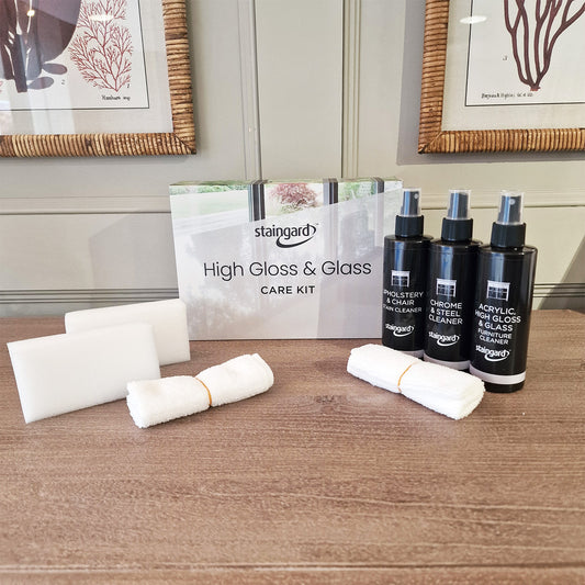 High Gloss & Glass Care Kit